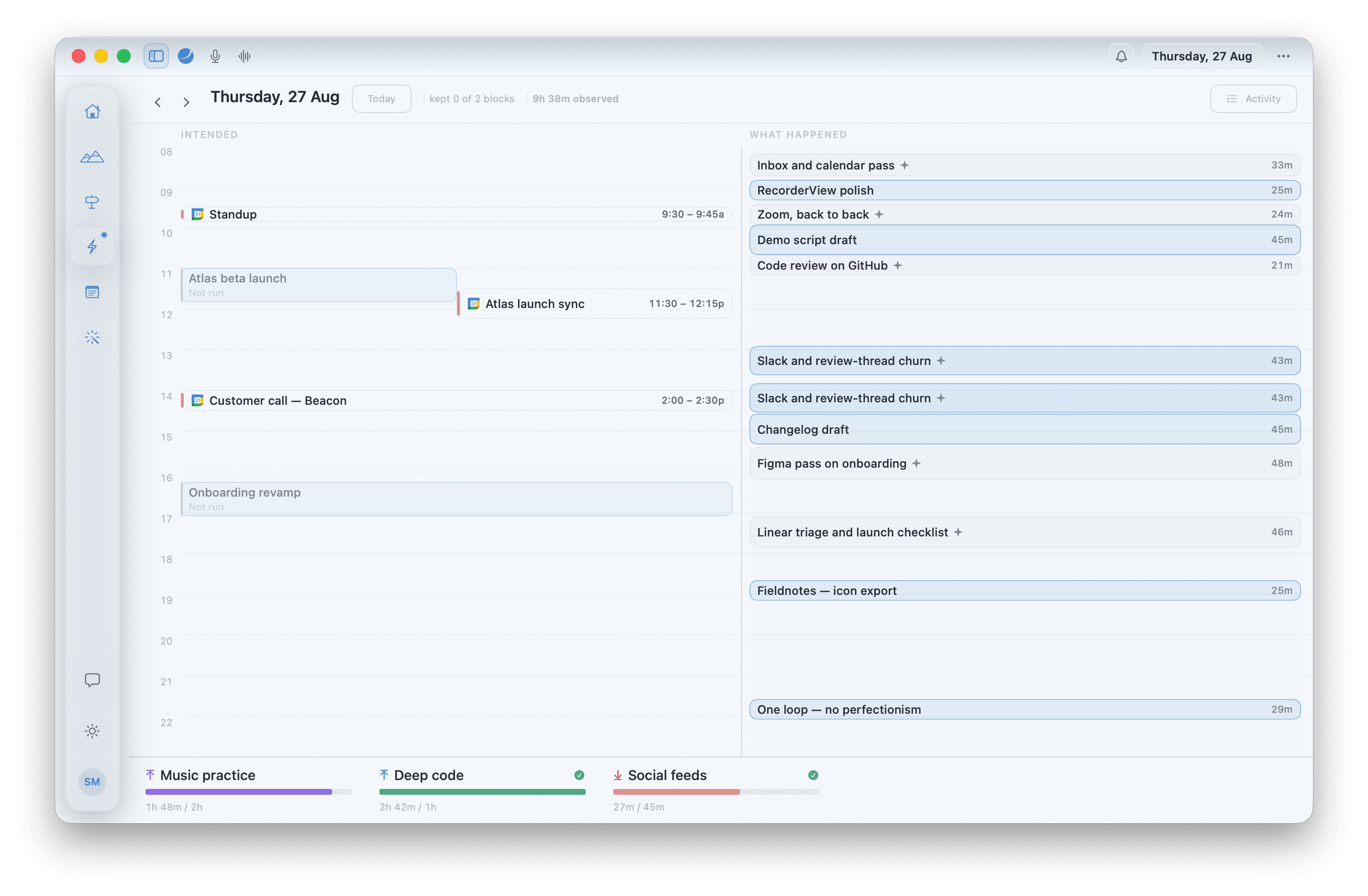 The Execution tab for Thursday 27 August: intended blocks and calendar events on the left, what happened on the right, time targets along the foot.